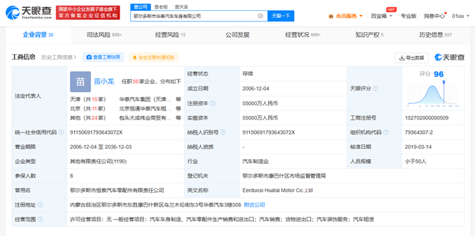 华泰汽车持股公司遭申请破产审查