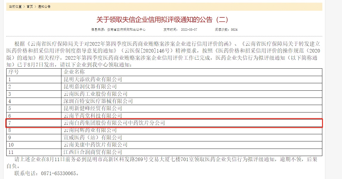 原工作人员涉嫌行贿 云南白药集团一分支机构致