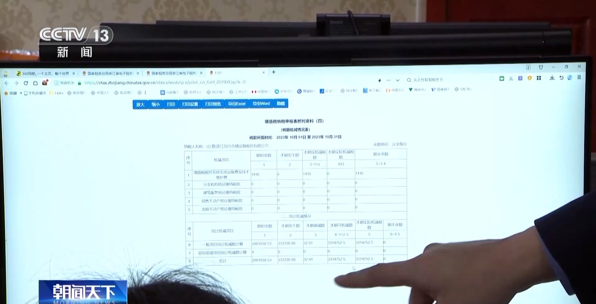 宏观政策调控力度不断加大 一起看2023中国经济成