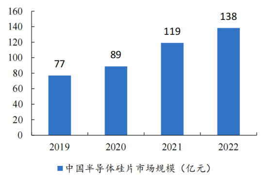  Sora激起千层浪，中国能否赶上AI差距？