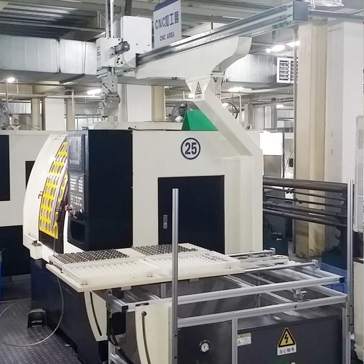 安全策略迭代示意图