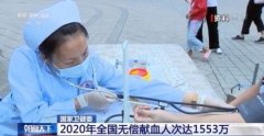 2020年全国无偿献血人次达1553万 12个病种本年纳入儿童大病救治范畴