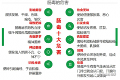  常长清和劲风友涉嫌虚假宣传，德一堂现行制度有何特色？