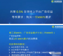  将来科技推广模式遭质疑，9999元是买了手机照旧友了智商税？