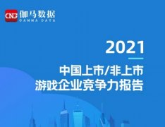 游戏企业竞争力陈诉：时机与风险并存 揭示各自竞争优势