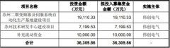  伟创电气收到现金与营收差距大 应收款高关联方屡输血