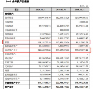 “铰剪第一股”张小泉来了 存货占比持续三年超三成减价咋办？