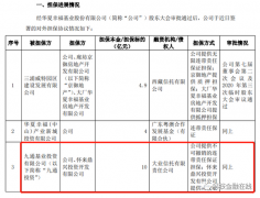  招商银行代销信托实质性违约 过时未兑付波及私行自然人客户