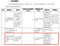  招商银行信托代销首次面向自然人违约：事涉大业信托5亿“无抵押”项目 中原