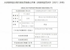  黑龙江杜尔伯特农商行因信贷业务创办严重不隆重被罚50万元