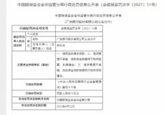  广发银行IPO十年未果背后：潜伏125亿元巨额诉讼 一业务遭举报4324次