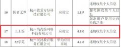 上上签APP遭工信部传递 存违规收集小我私家书息问题