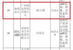 如祺出行APP因强制、频繁索取权限问题遭工信部传递