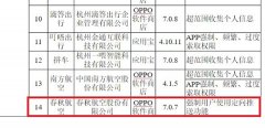 春秋航空APP遭工信部传递：强制用户利用定向推送成果未完成整改