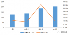 <b> 家庭投资信托理财 三孩时代，信托“三招”助力小我私家养老和家庭财产筹划</b>