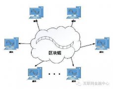  海南智能化行业 海南首家家产互联网识别阐明综合二级节点落户海口