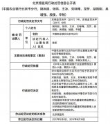  单据理财图片 农业银行北京分行39亿单据案罚款1950万 4人终身禁业