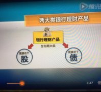  理工业品是不是从扣款那天起息 最新银行理工业品基本常识