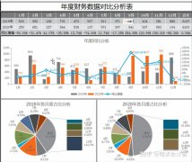  阀门行业成长状况 2021-2027年中国智能阀门市场近况观测及投资趋势阐明陈诉