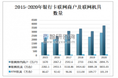  p2p理财排名桔子理财 橘子理财：暂就绪前理财只是互金平台资金存管方法的第