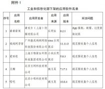 工信部下架106款侵害用户权益APP 豆瓣、妈妈网孕育等在列