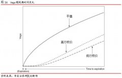  交行理财风险品级 中行原油宝事件预警？交通银行变动风险品级说明