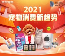 2021年宠物行业盘货：消费全面进级 六大细分成长趋势彰显将来偏向