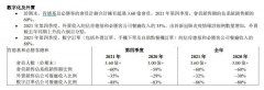 百胜全年净利增26%，肯德基同店销售额降3%，本年还要开1000家新店