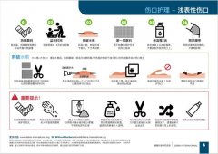 京东康健联袂各方存眷稀有病群体 公益捐赠“爱心东东”3个月售出130万商品