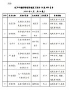 北京信管局下架16款侵害用户权益App 含V5直播、道客阅读等