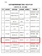 道客阅读APP遭北京市通信打点局下架处理惩罚 涉及违规收集小我私家书息