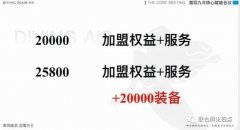 潜羽佳丽鱼涉嫌传销系列报道（一）：交两万赚百万好梦是否能成真？